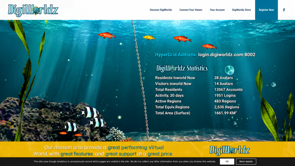 Digiworldz